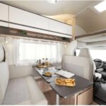 Alquilar una autocaravana vs. ir de hotel: ¿qué es mejor?